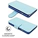 Snugg iPhone 6 Plus / 6S Plus Wallet Case – Leather Card Case Wallet with Handy Stand Feature – Legacy Series Flip Phone Case Cover in Baby Blue