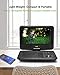 FOYU Portable DVD Player, 5 Hours Rechargeable Battery, Support USB/SD Card/Sync TV and Multiple Disc Formats, with car headrest case (9.8 Inches)
