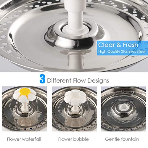 AsiFancy Cat Water Fountain, Cat Dog Drinking Fountain, Ultra Quiet Water Level Window with LED Light, 3 Modes 2.4L Pet Dispenser, 3 Packs Replacement Filters, USB NO Adapter (Cat Water Fountain) - Thumbnail 4