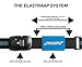 ProudGuy Luggage Strap ELASTRAAP Superior Strength Non-Slip with TSA Combination Lock