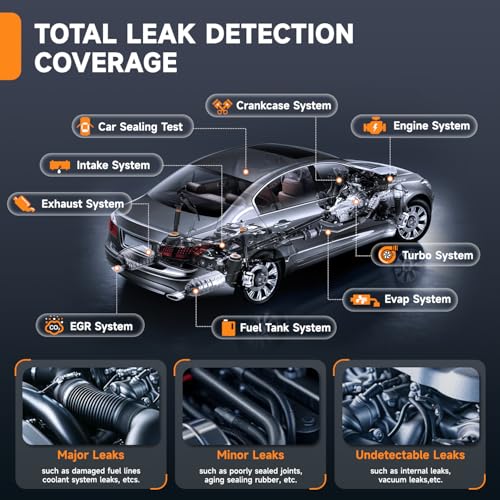 FOXWELL ST203 Smoke Tester for Car, EVAP Smoke Machine Leak Detector with Pressure & Flow Meter, Built-in Air Pump 16L/Min, Complete Accessories Kit, Pro Dual-mode Vacuum Smoke Tester for 12V Vehicles