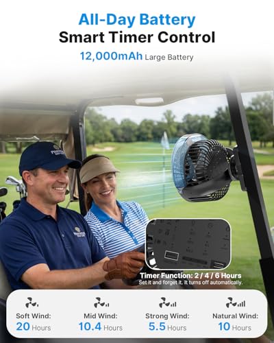 BOYISEN 2-Pack Golf Cart Fan with Mister, 2x Magnets & Secure Strap, 12000mAh Battery Operated Misting Fan with 4 Speeds, LED, Timer, Ideal for EZGO Club Car Yamaha, Golf Cart, Cruise Ship Accessories