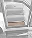 Prest-O-Fit 5-1092 Decorian Step Huggers For RV Landings Butter Pecan Brown 8 In. x 23.5 In.