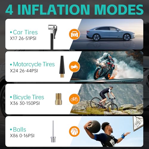 Cordless Tyre Inflator Portable Air Compressor Digital Car Tire Pump DC 12V 150 PSI Electric Air Pump for Vehicle Tyres/Bike/Inflatables with Preset and Auto Shutoff Function/ 4 Nozzles/LED Light