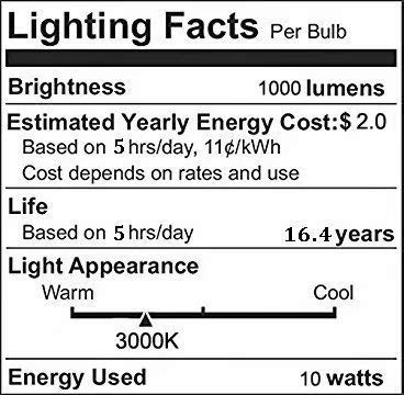 OMAYKEY 10W Dimmable LED Edison Bulb 3000K Soft White Glow, 100W Equivalent 1000 Lumens, E26 Medium Base Vintage ST64 Edison Style Clear Glass LED Filament Light Bulb, Deep Dimming Version, 3 Pack