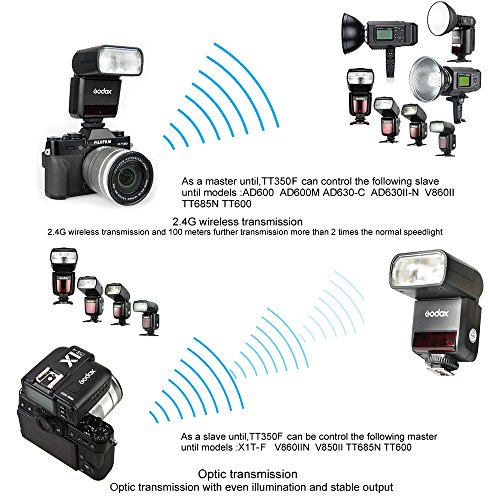 Godox TT350F TTL Flash Speedlite pour Fuji FUJIFILM 2,4G HSS 1/8000s GN36 Compatible pour Fuji X-Pro2 X-T20 X-T2 X-Tl X-Prol X-T10 X-El X-A3 X100F X100T etc - Image 5