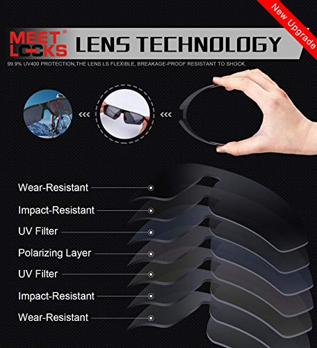 MEETLOCKS Sport Polarized Sunglasses for Men Changeable UV400 Lens Unbreakable TR90 Frame For Cycling Running Outdoor Fishing - Thumbnail 3