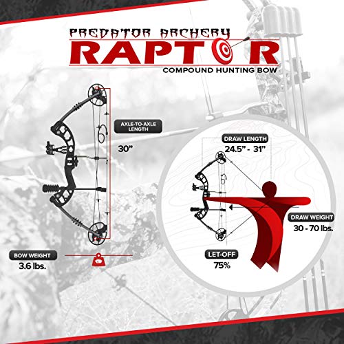 Predator Archery Raptor Compound Hunting Bow Kit Limbs Made in USA