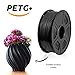 SUNLU 2KG PETG 3D Printer Filament Bundle, Super Neat Filament Spool, Strong PETG Filament 1.75mm Dimensional Accuracy +/- 0.02mm, 1KG Spool(2.2lbs), Pack of 2, Black+Black