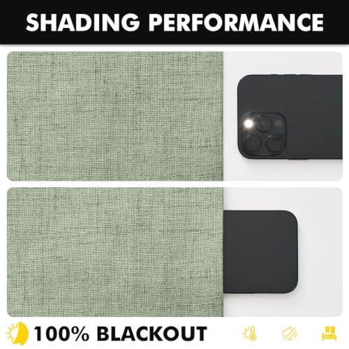 MIULEE 100% Blackout Linen Curtains 42 x 84 Inch Sage Green 2 Panels | Thermal Insulated, Room Darkening Drapes for Bedroom Living Room, Back Tab Rod Pocket Pinch Pleated, Solid Luxury Decor