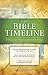 The Bible Timeline Chart