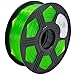 YOYI YOYI 3D Printer Filament,PETG Filament 1.75mm 2.2lbs(1kg) Spool, Dimensional Accuracy +/- 0.03 mm,100% New Raw Material（Green
