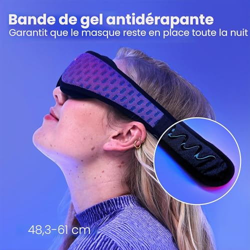 Manta Pro Sleep Mask - 100% Light Blocking Sleep Mask for Side Sleepers, Breathable and Comfortable for Sleep/Travel/Nap/Shift Work
