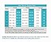 Cimkiz Sauna Vest for Man Neoprene Sweat Vest Weight Lose Sweat Tank top Fat Burner Vest Thermo Vest no Zip S