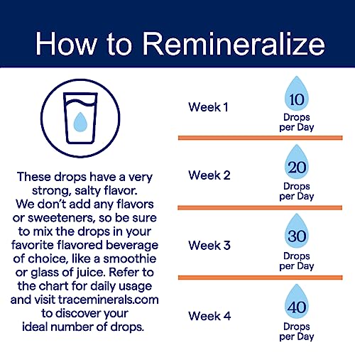 Trace Minerals Liquid Ionic Vitamin D3 + K2 125 mcg (5,000 IU) D3, 100 mcg K2 Concentrated