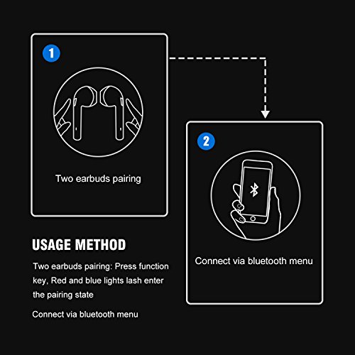 image for Bluetooth Headphones, LICHEERS Mini Wireless Sports Earphone/Stereo-Ea
