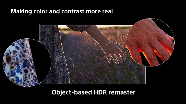 Sony X900H 55 Inch TV 4K Ultra HD Smart LED TV With HDR