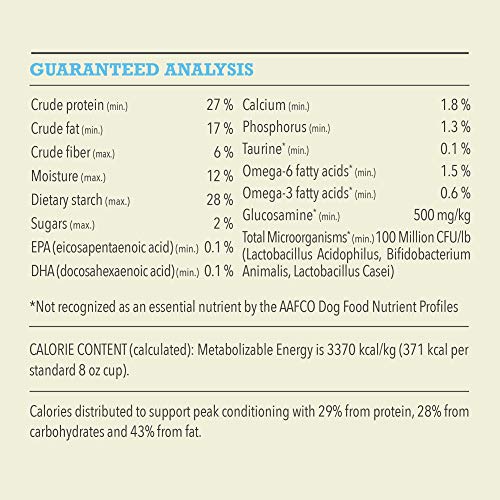 ACANA Wholesome Grains Limited Ingredient Diet Dry Dog Food, Duck