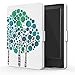 MoKo Case for Kindle E-reader (8th Generation 2016) - The Thinnest and Lightest  Cover with Auto Wake/Sleep for Amazon Kindle ( Display, 8th Gen 2016 Release), Forest BLUE