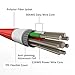 Apple MFi Certified Lightning to USB Charger Braided Cable BlitzWolf 6ft Data Charging Cord Connector for iPhone 8 / 7 / 7 Plus/ 6s / 6s Plus / 6 / 5 /5s/ 5c,iPad Air, iPad Pro, iPad mini, iPod