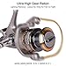 Yoshikawa Baitfeeder Spinning Reel Fishing 5.5:1 11 High Power Stainless Ball Bearings 30Lb Drag Right Left Hand Saltwater Freshwater Reversible Front Rear Drag Live Liner 3000-6000