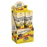 Hershey mr.Goodbar Snack Bites Milk Chocolate & Peanut Clusters 2.5 oz Bag 10 ct