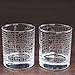 Greenline Goods Whiskey Glasses - 10 Oz Tumbler Gift Set for Denver lovers, Etched with Denver Map | Old Fashioned Rocks Glass - Set of 2