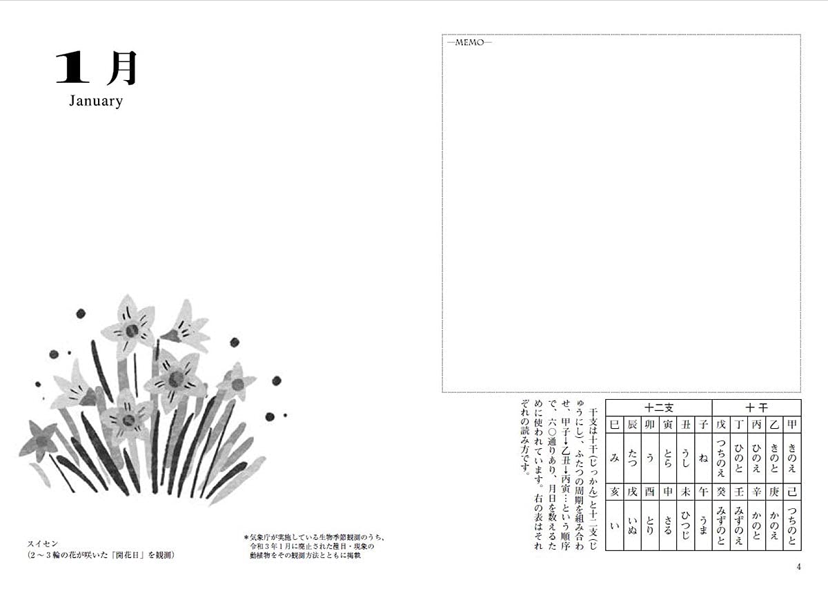 農家日記 22年版 農文協 本 通販 Amazon 農家日記 22年版 農文協 本 通販 Amazon