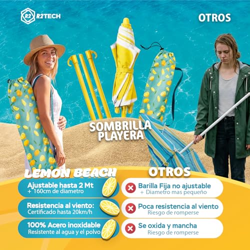 R2TECH® Super Pack Folding Beach Umbrella | Parasol with Height 210 cm and Diameter 160 cm | Compact Umbrella for Suitcase | Summer Protection 2 Seater UPF 50+ | Pole Aluminium Yellow 109C