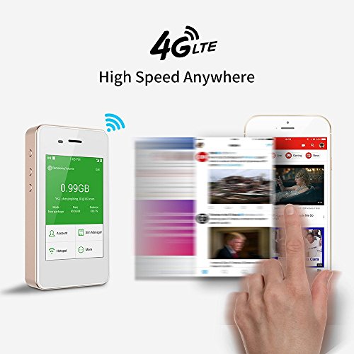 GlocalMe G2 Mobile Hotspot, Global 4G LTE WIFI No SIM No Roaming in over 100 Countries with 1GB Initial Global Data for iPhone, Samsung, iPad and laptops(Gold) collection of cool unique weird amazon gift items