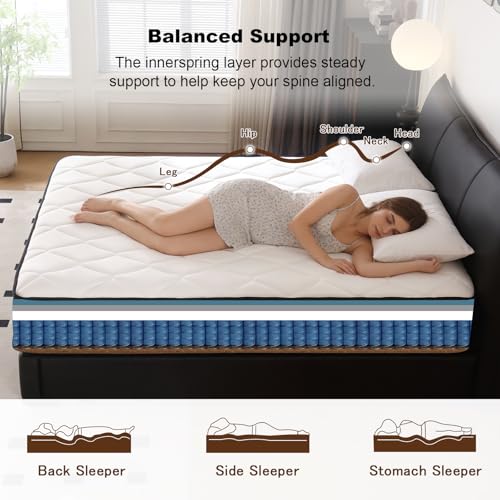 Com4Rest Twin Mattresses, 10 Inch Memory Foam Hybrid Twin Size Mattress in a Box, with Pocket Springs, Pressure Relief, Breathable Comfort, CertiPUR-US, Medium Firm
