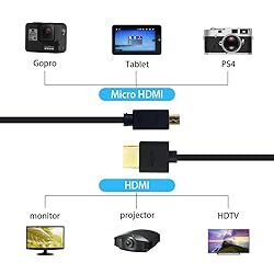 Duttek Micro HDMI to HDMI Coiled Cable, HDMI to