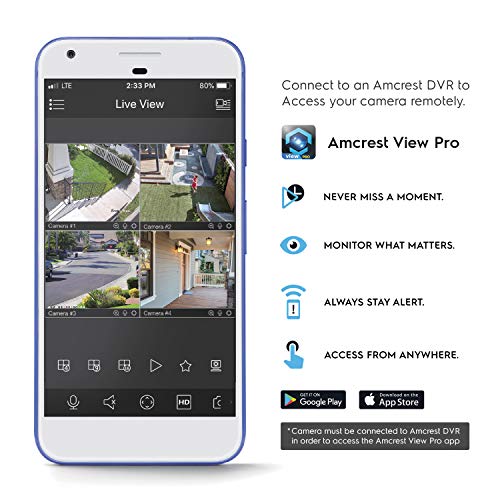 Amcrest ProHD 4K Dome Outdoor Security Camera, 4K (8Megapixel), Analog