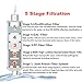 SimPure Water Filter Straw Purifier Survival for Travel, Hiking, Camping, Emergency