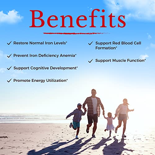 Vitalitown Iron 65 mg, Carbonyl Iron with 250 mg Vitamin C for Enhanced