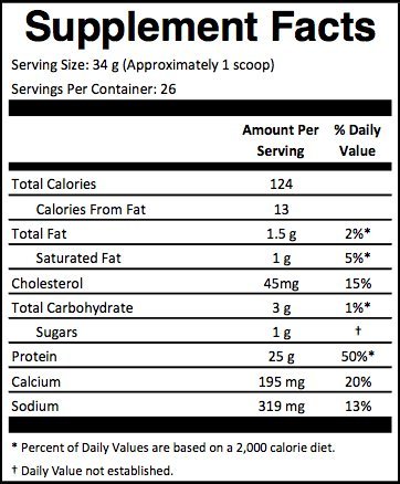 Infinite Labs Infinite Pro 100% Whey Protein Powder (2 LB, Caramel Sundae)