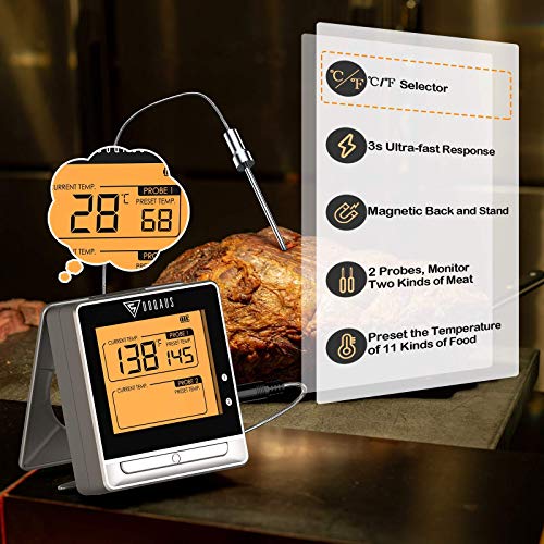 DOQAUS Bluetooth Meat Thermometer for Grilling, Wireless Meat