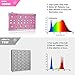 Bozily LED Grow Light, 300W Full Spectrum Foldable Sunlike Plant Growing Light, Grow Lights for Indoor Plants Veg and Flower Seedlings, Growing, Blooming, Fruiting (338 LEDs)