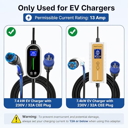 Powered EV 13A UK Plug to CEE Blue 32A 3-Pin Adapter Cable (50cm) - Heavy Duty EV Charger13A to 16A/32A Converter, IP44 Waterproof For EV Home Chargers, Caravan & Motorhomes, Camping & Industrial Use.