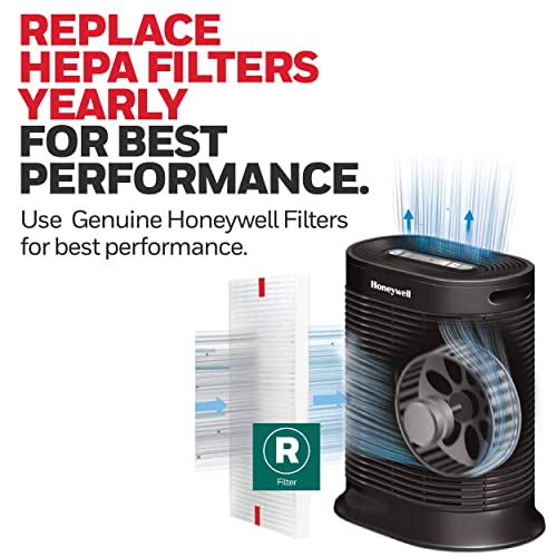 Honeywell HEPA Air Purifier Filter R, 2Pack for HPA 100/200/300 and 5000 Series Airborne