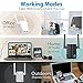 WiFi Range Extender, Awakelion 300Mbps Fast Speed WiFi Booster With Repeater/Access Point/Router Mode,360 Degree Full WiFi Coverage,Easily Set Up … (White)