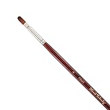 Creative Mark Mimik Kolinsky Watercolor Brush - # 6