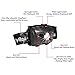 Brightest & Best LED Headlamp Flashlight Impressive 450 Ft. Beam | 5 Light Modes & Red SOS Lightweight Waterproof Headlight for Running, Hiking, Hunting ,Fishing, Camping | BONUS 3 Batteries & Gift