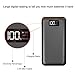 KEDRON Portable Charger Power Bank 24000mAh Wireless Charger Compatible Cellphone,Android Phones,Tablet and More with LED Digital Display 3 Outputs & Dual Inputs External Battery Pack (Orange)