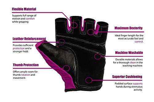 image for RIMSports Weight Lifting Gloves for Gym - Gym Gloves w/Washable Ideal 