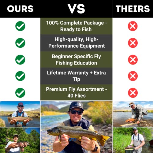 Ventures Fly Co. Toe Dipper Starter Package 20 Fly Fishing