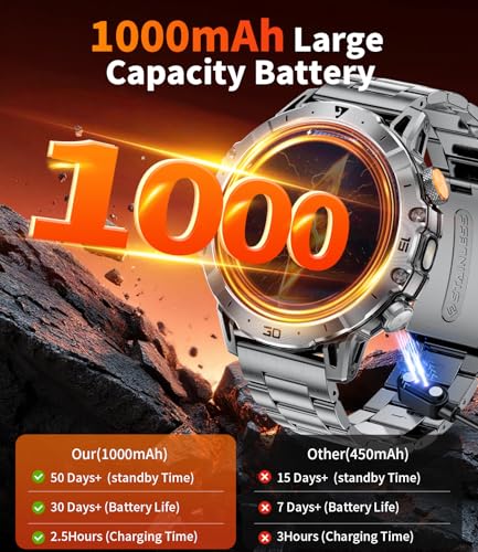 HIRREO EF18 Military Smart Watch for Men, 1000 mAh Large Battery, 1.85″ HD Smartwatch with LED Flashlight/Sleep/100+ Sports, IP68 Waterproof Smart Watches for Android iOS (3 Straps), Black