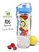Live Infinitely 32 oz. Infuser Water Bottles - Featuring First Ever Gel Freezer Ball Infusion Rod, Flip Top Lid, Larger Dual Hand Grips & Recipe Ebook Gift (Blue Polar Edition, 32 Ounce)