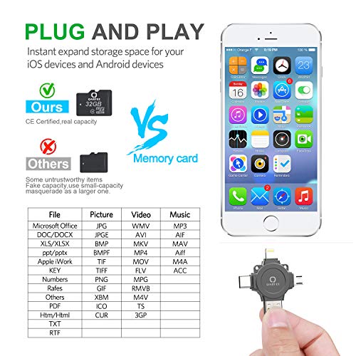 QARFEE-4IN1 32GB Type C USB Flash Drive,Memory Card Reader for Micro SD,Metal Memory USB Photo Stick External Storage Pen Drive U Disk Compatible for iPhone iPad iPod Mac Android Phone PC Laptop,Grey - Thumbnail 4