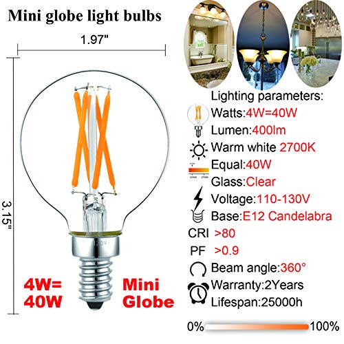 LiteHistory Dimmable g16.5 led Bulb e12 g16 1/2 led Candelabra Bulb 40w